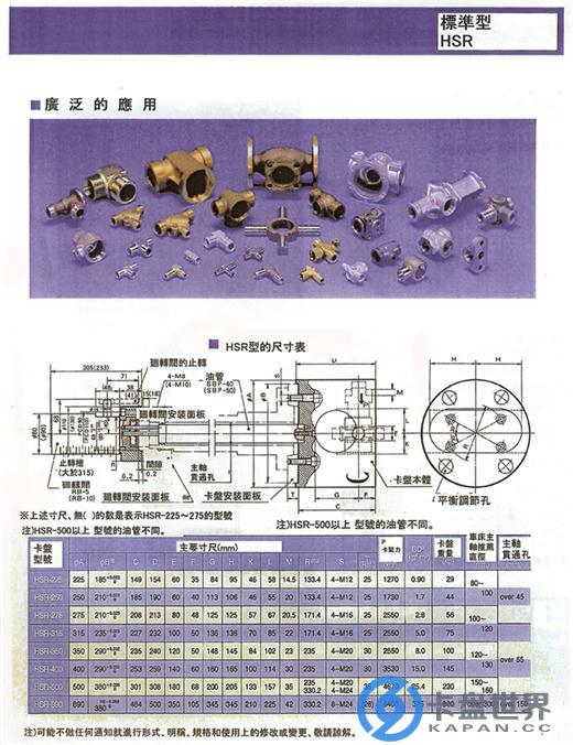 日本光洋分度卡盘规格表及应用实例