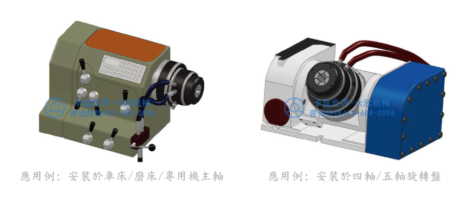 台湾朝铨回转型油压筒夹夹头CHP206-SS42