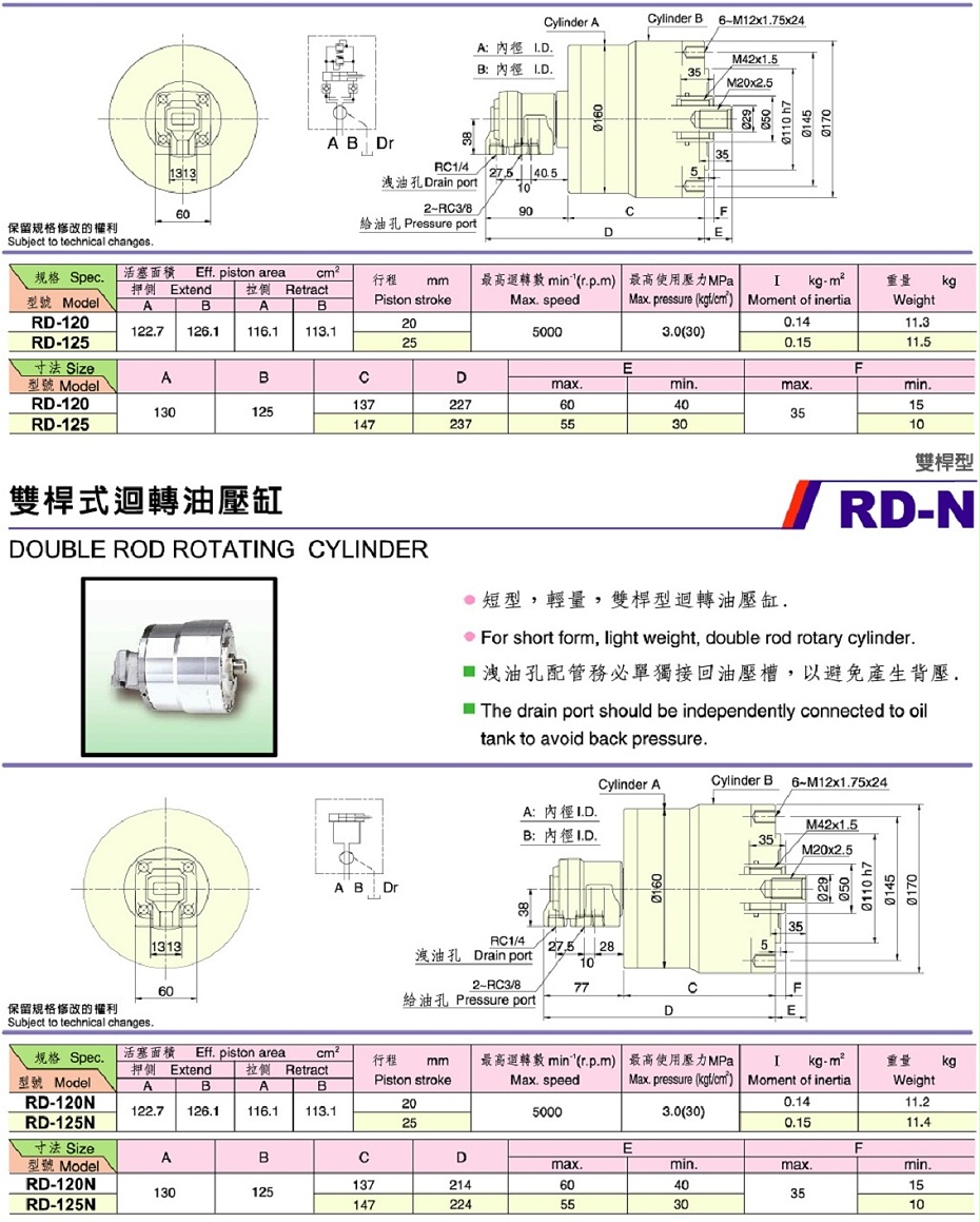 精工中实双杆型回转油缸