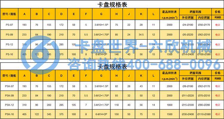 四爪卡盘规格型号尺寸