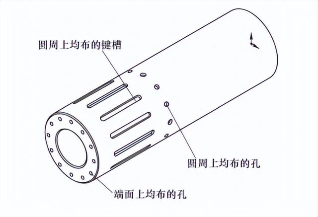 卧式车床分度铣钻功能改造