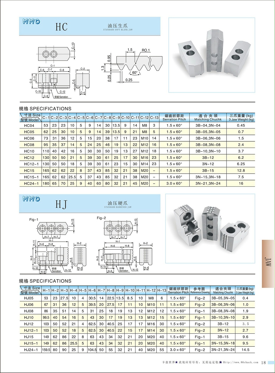 MMO油压卡盘软爪HC系列