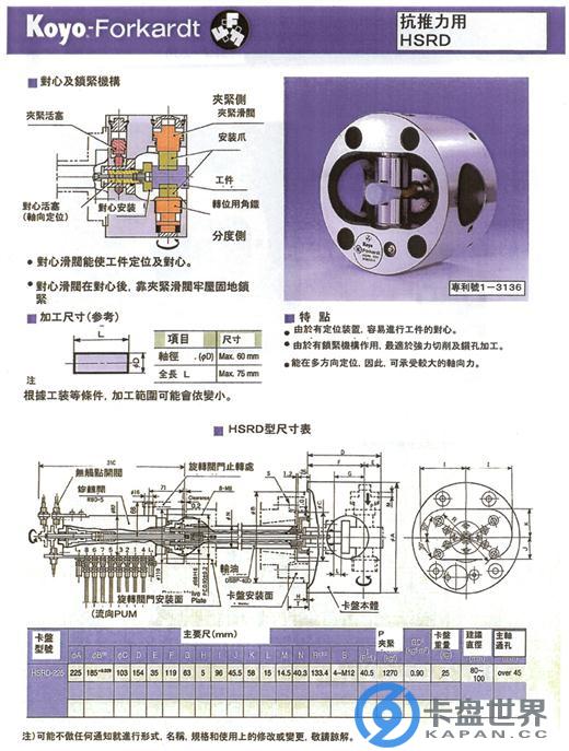 全自动分度卡盘止推型