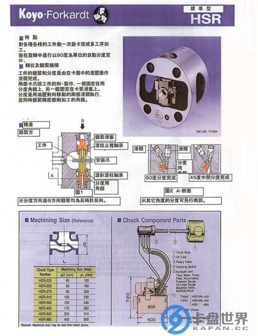 日本光洋分度卡盘