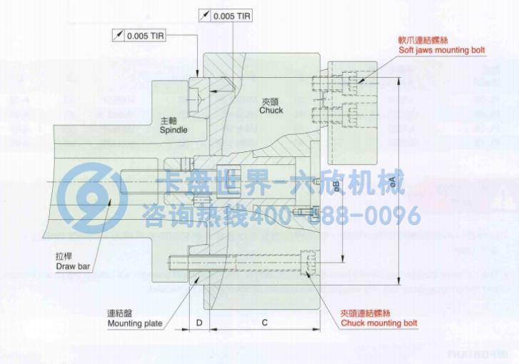 千岛后拉式液压卡盘连接盘制作与安装