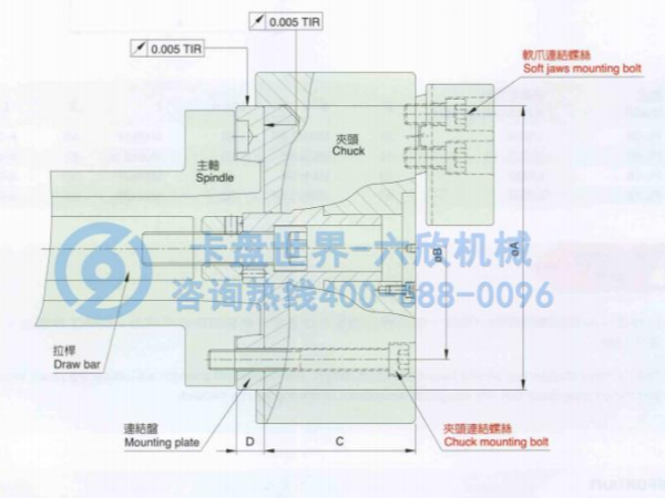 千岛后拉式液压卡盘连接盘制作与安装