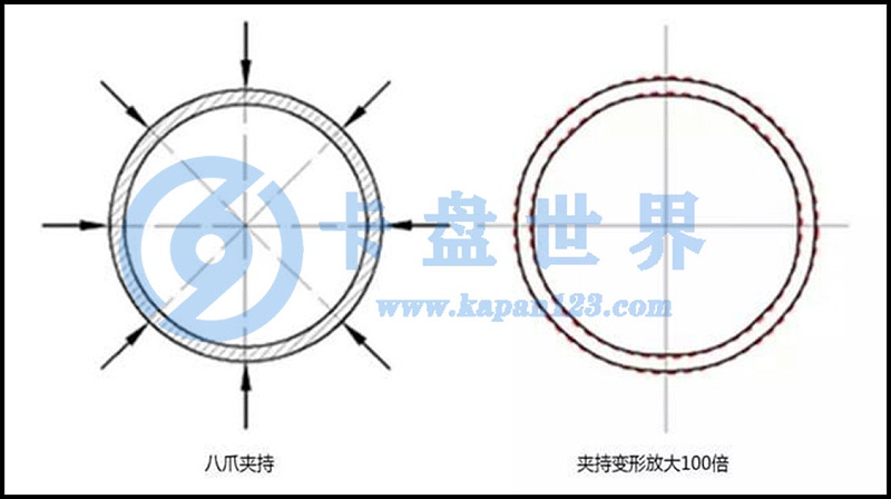 六爪卡盘