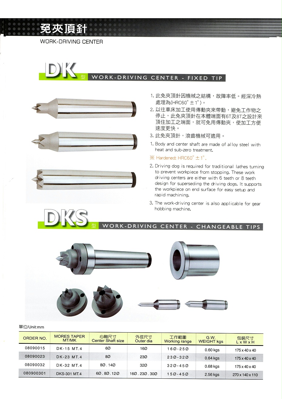 丽勋免夹顶针DK(DKS)系列