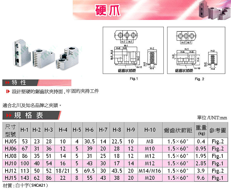 代机标准油压硬爪