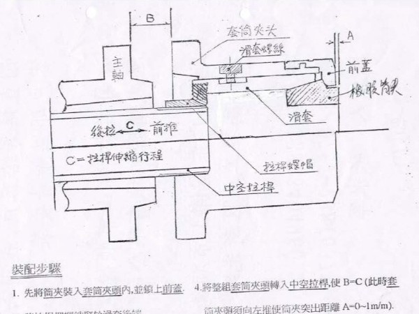 套筒夹头安装步骤