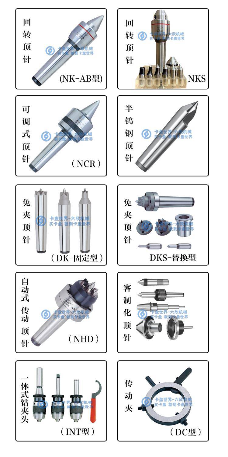 回转顶针