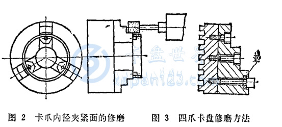 车床卡盘精度如何修复