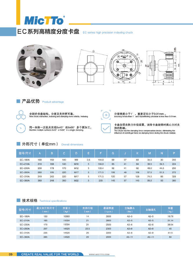 高精度分度卡盘