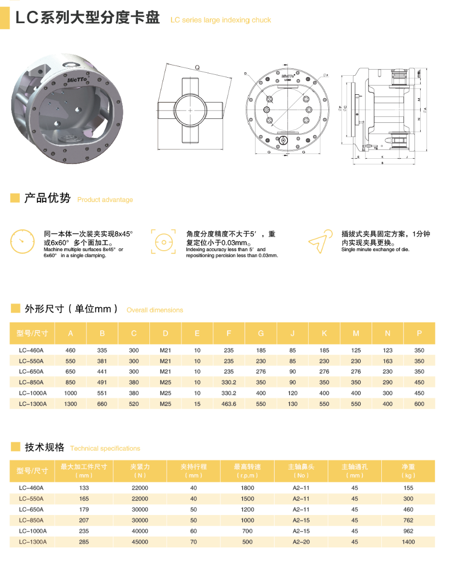 大型分度卡盘