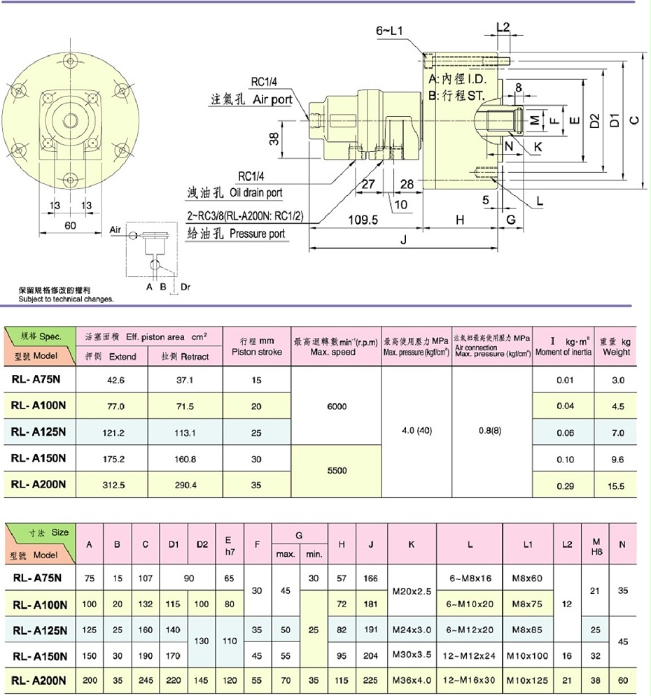 注气型回转油缸