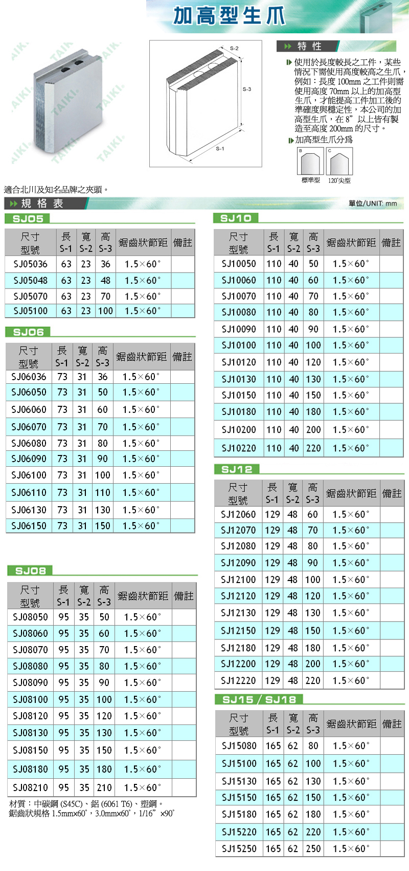 台湾代机加高型生爪软爪