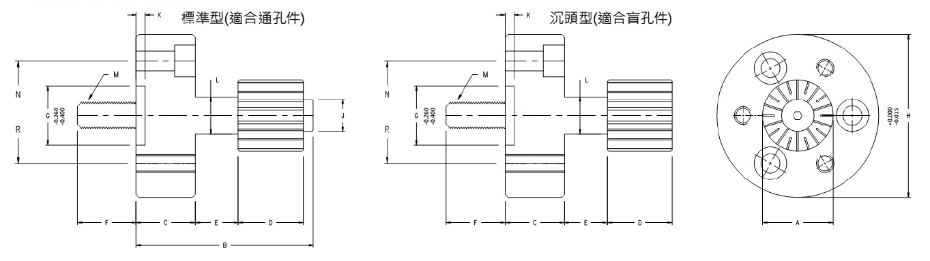 内撑夹具